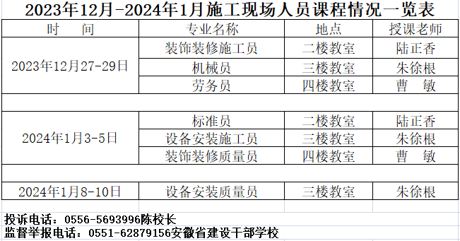 关于安庆市2023年12月-2024年1月施工现场专业人员新取证培训班课程安排的通知(图1) 关于安庆市2023年12月-2024年1月施工现场专业人员新取证培训班课程安排的通知(图1)