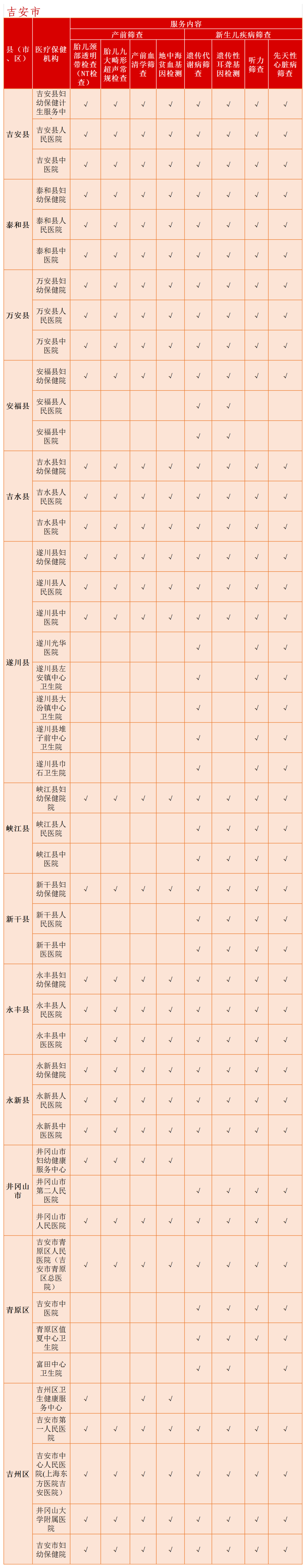 江西省人民政府(图5) 江西省人民政府(图5)