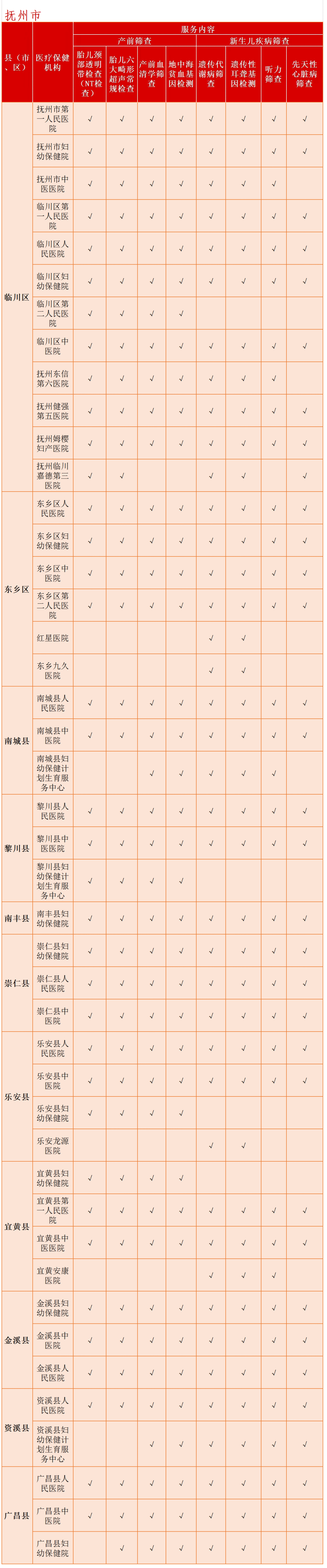 江西省人民政府(图6) 江西省人民政府(图6)