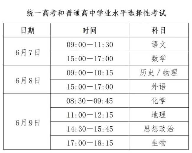 2024年河北高考时间安排公布 考前40分钟入场提醒(图1) 2024年河北高考时间安排公布 考前40分钟入场提醒(图1)