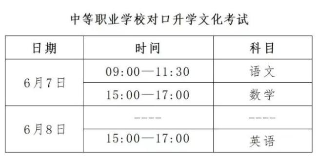 2024年河北高考时间安排公布 考前40分钟入场提醒(图2) 2024年河北高考时间安排公布 考前40分钟入场提醒(图2)