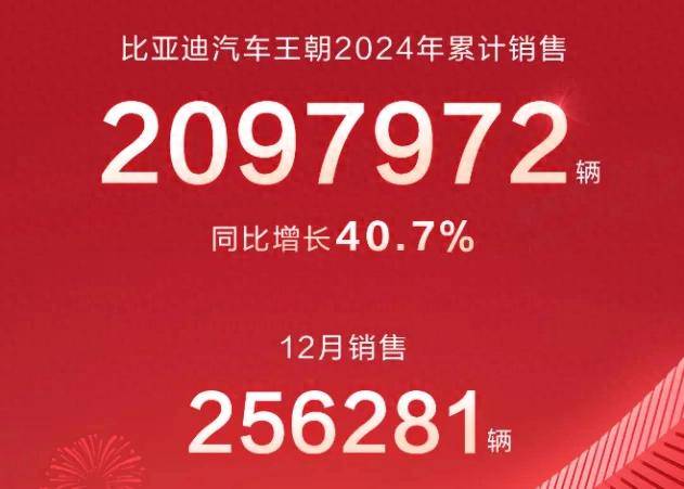 跨越时空的盛宴 比亚迪2025首届王朝盛典圆满落幕