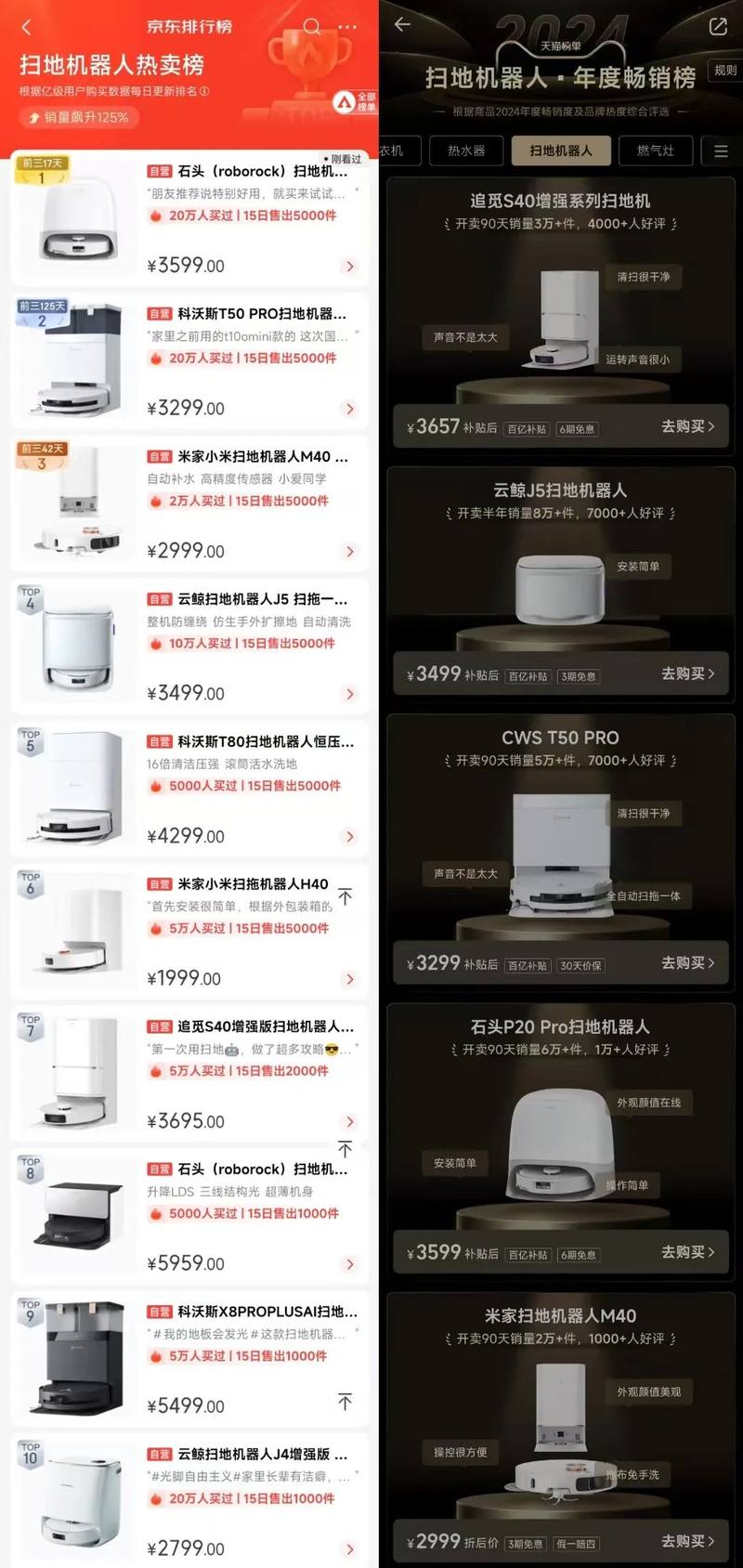 追觅快被前五“扫地出门”了